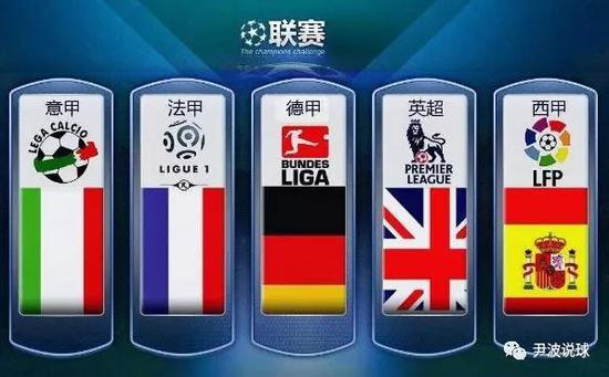 位争夺战中
